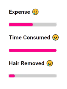 allurant_scale_3